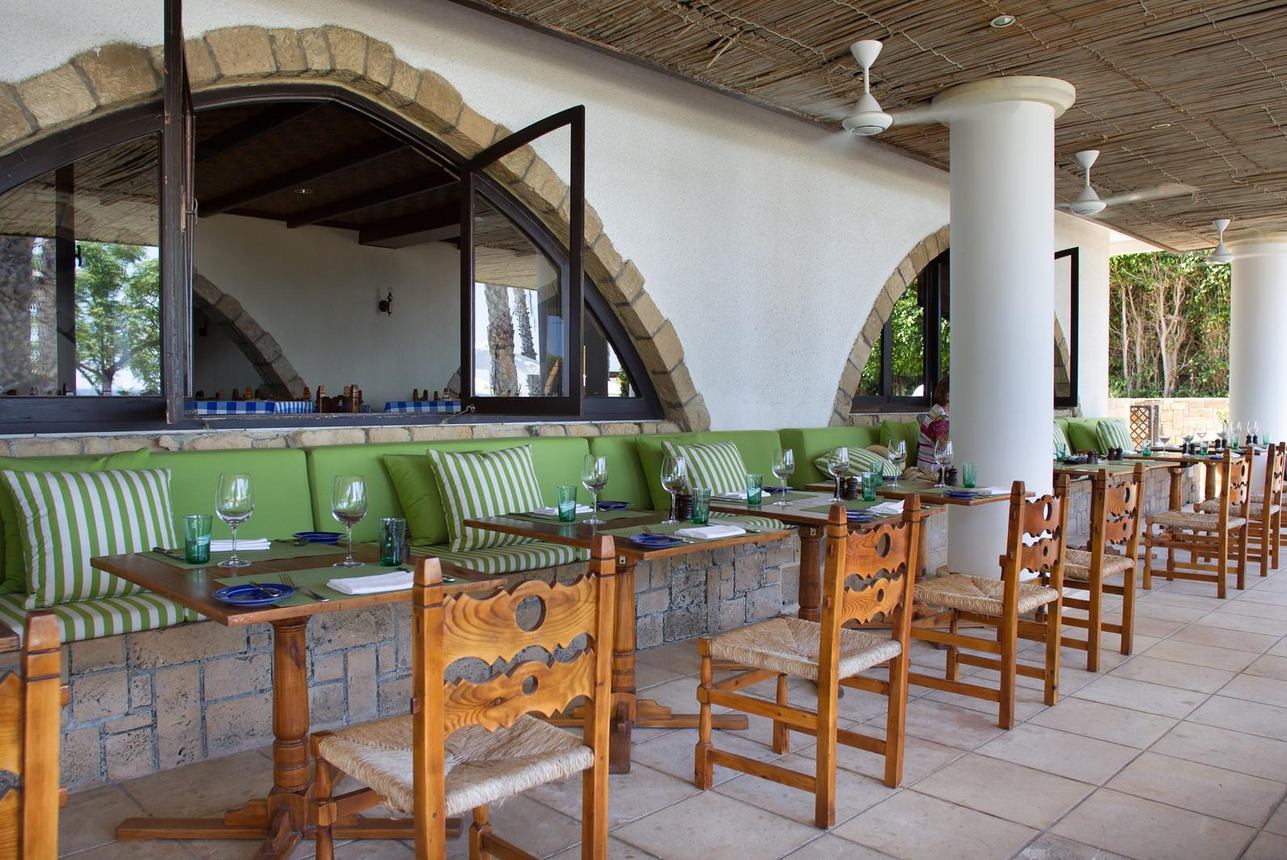 Restaurants/Cafes