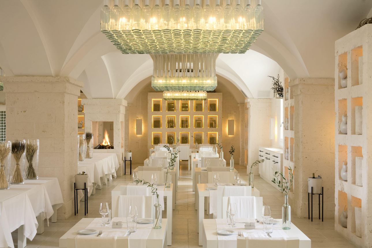 Restaurants/Cafes