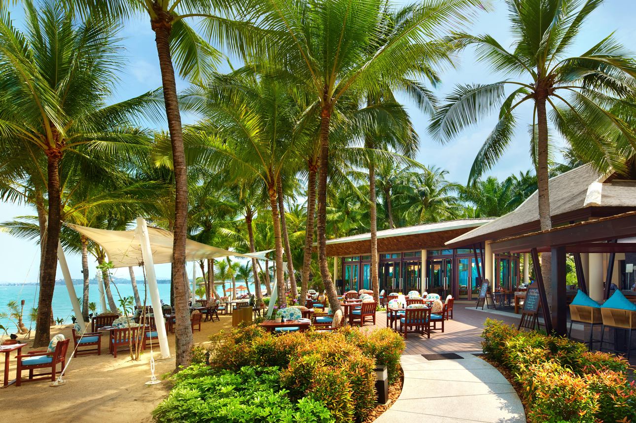 Restaurants/Cafes